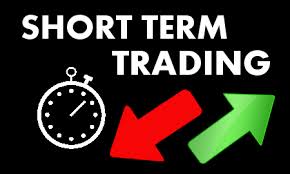 How to trade short term options