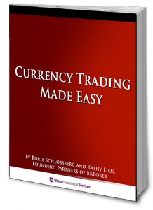currency investing basics