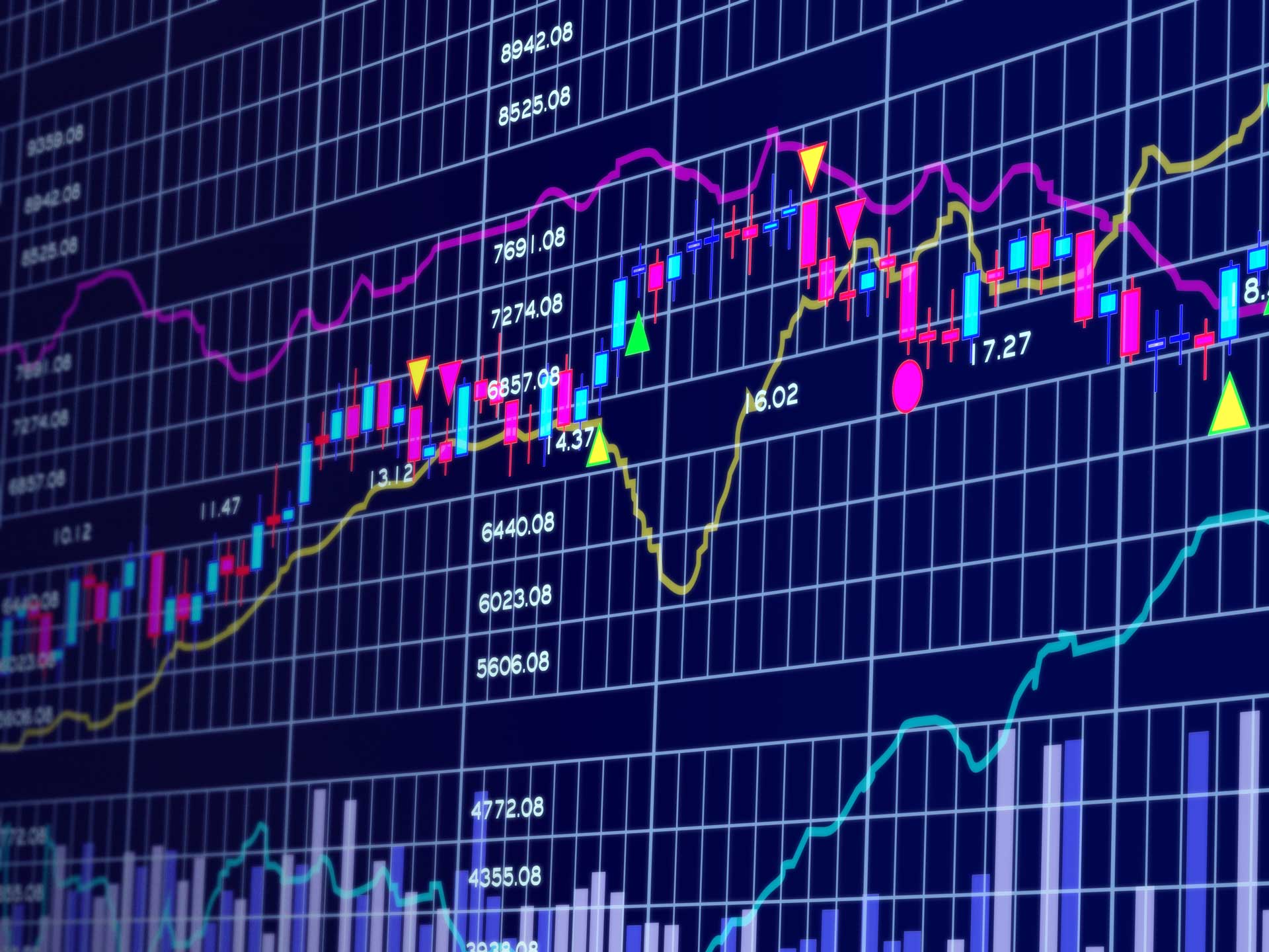 where to find the right information for stock market winners weiss stock charts wallpaper