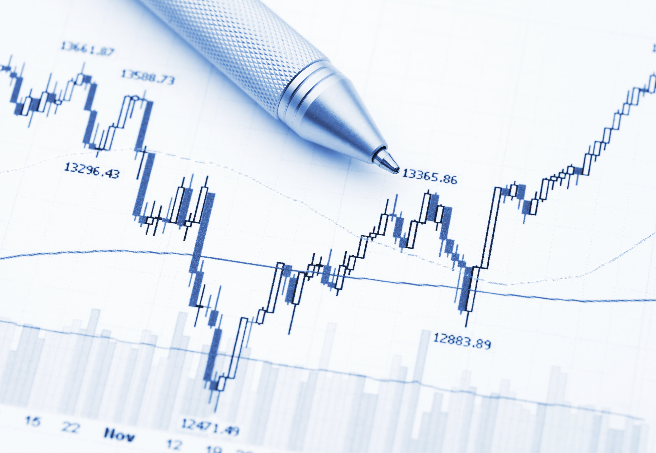 Ron ianieri options theory & trading
