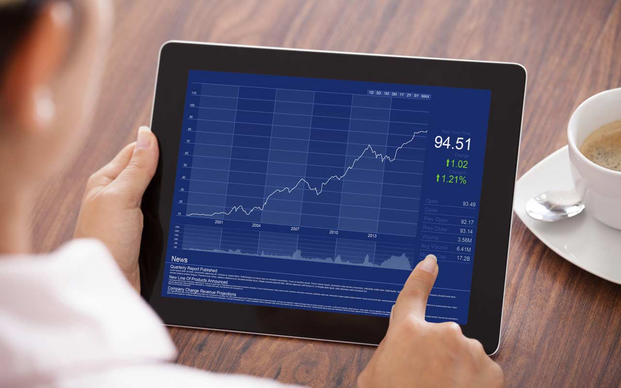 Charles schwab options trading costs